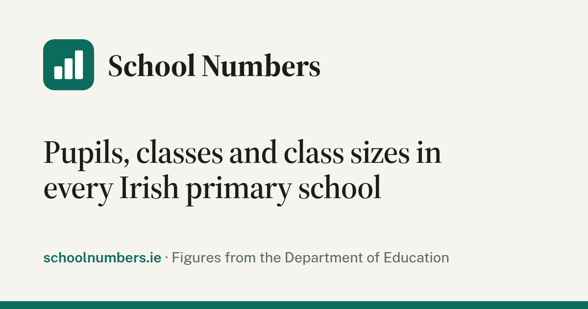 Hollywood N S, Hollywood: 126 pupils in 2025/26 | School Numbers